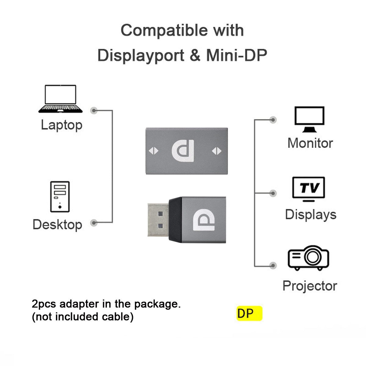 DP-034 2Pcs/Set DisplayPort 1.2 4K/60Hz to DP Extension Adapter Ultra-HD DP Male to DP Female + DP Female to DP Female Converter for Video PC Laptop TV