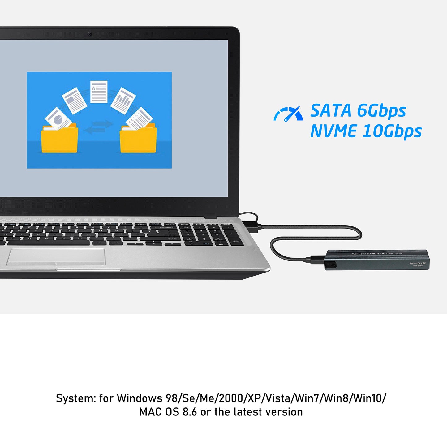 M2 SSD PCIe SATA Disk Dual Protocol NVMe NGFF M.2 SSD Enclosure USB/Type-C 10Gbps Hard Drive Enclosure Adapter - Striped Style