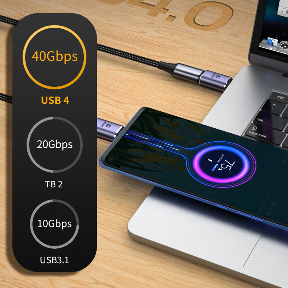 UC-062-MF Magnetic 40Gbps USB-C Male to Female Adapter 140W USB4.0 Quick Data Transfer 8K 60Hz Video Output Type-C Convertor for MacBook and Type C Devices