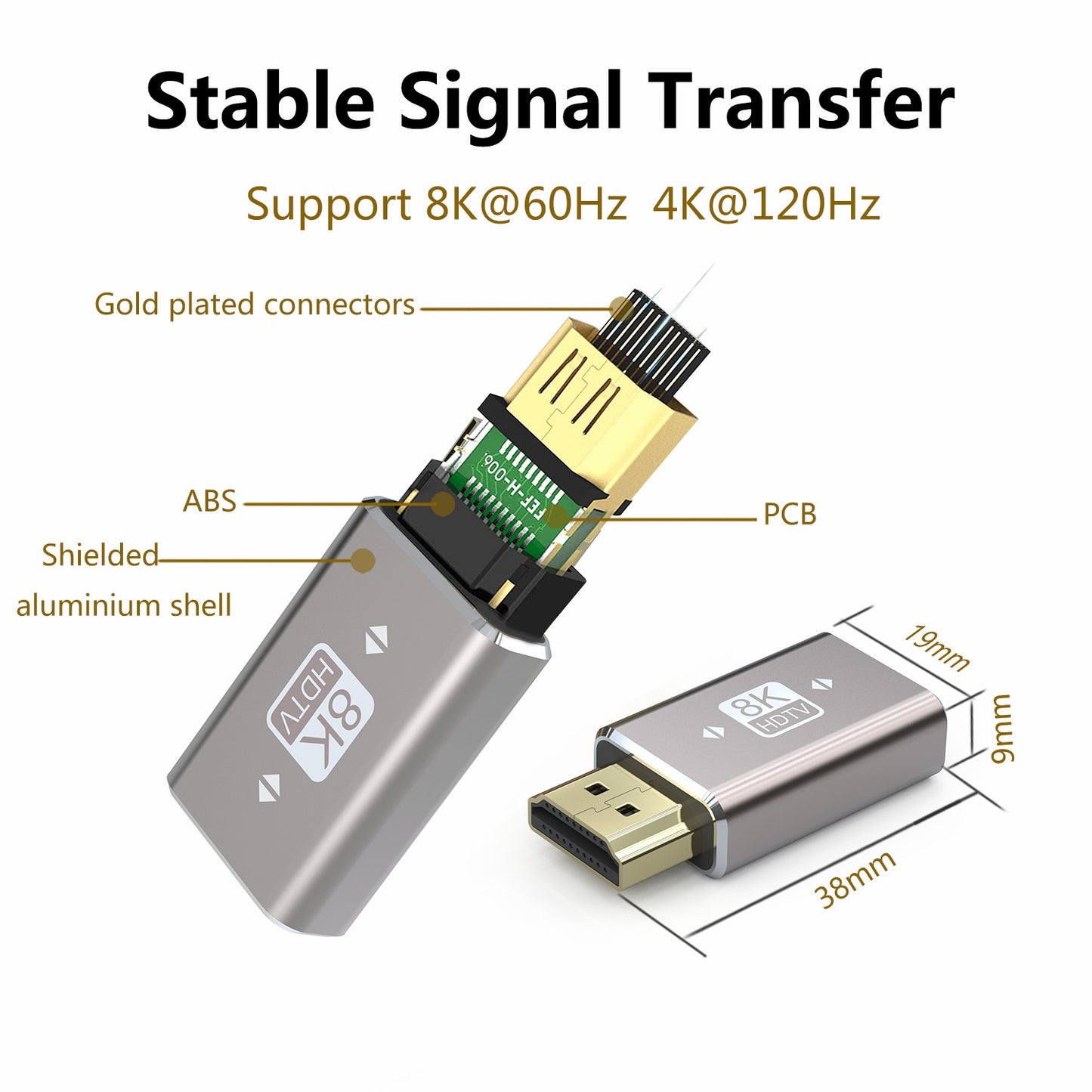 HDMI Adapter 8K Male to Female HDMI 2.1 Extender UHD Video Connector HDMI Port Extension Device for Laptop Computer