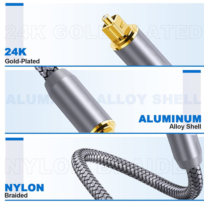 5m S / PDIF Fiber Optic Cable Toslink Male to Male Line Digital Optical Audio Wire for Soundbar, Home Theater, Speaker, TV (Style A)
