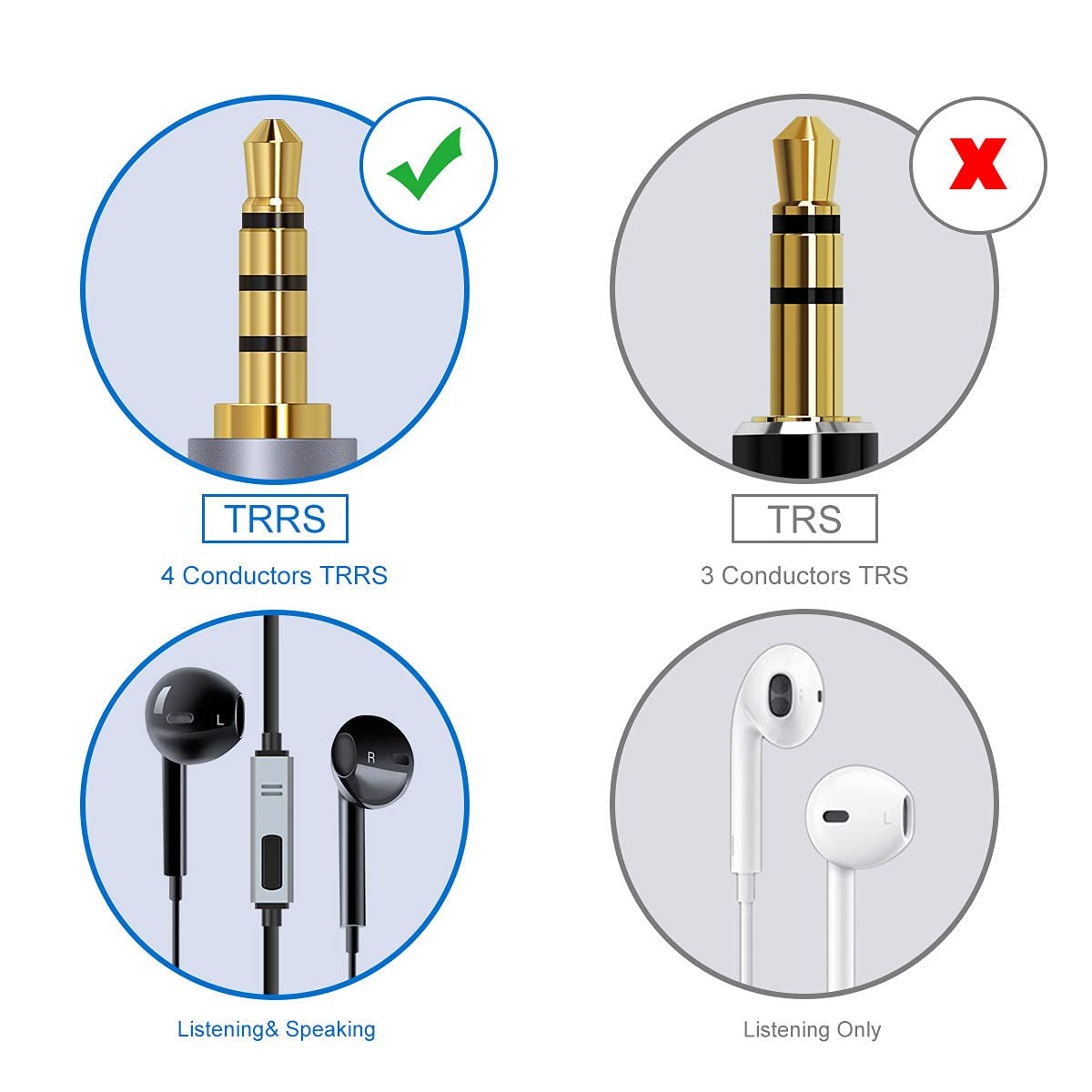1m 3.5mm Male to Male Elbow Audio Cable HiFi Stereo Aux Cord Right Angle Braided TRRS Extension Cable