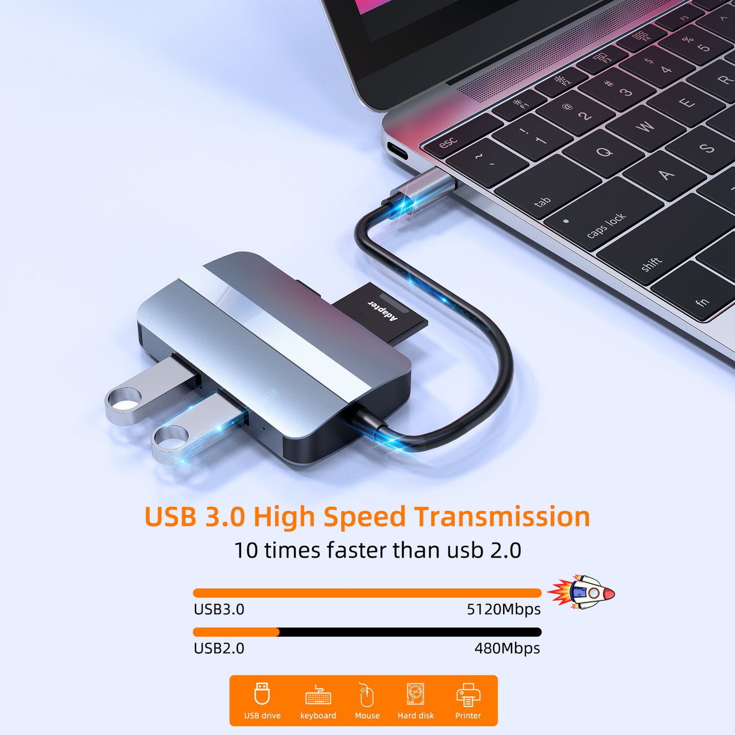 Type-C 5-in-1 Hub Splitter RJ45+USB3.0+USB2.0+TF / SD Slots Adapter Docking Station