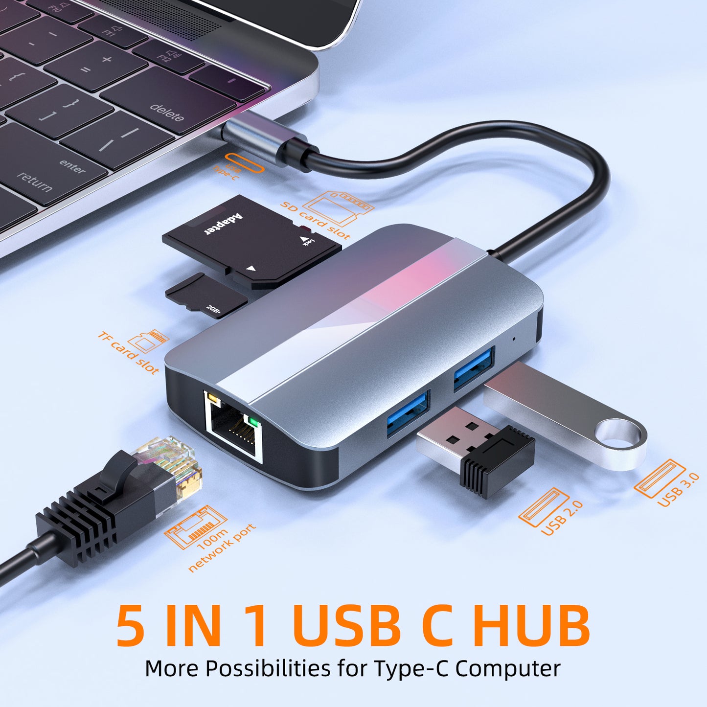 Type-C 5-in-1 Hub Splitter RJ45+USB3.0+USB2.0+TF / SD Slots Adapter Docking Station