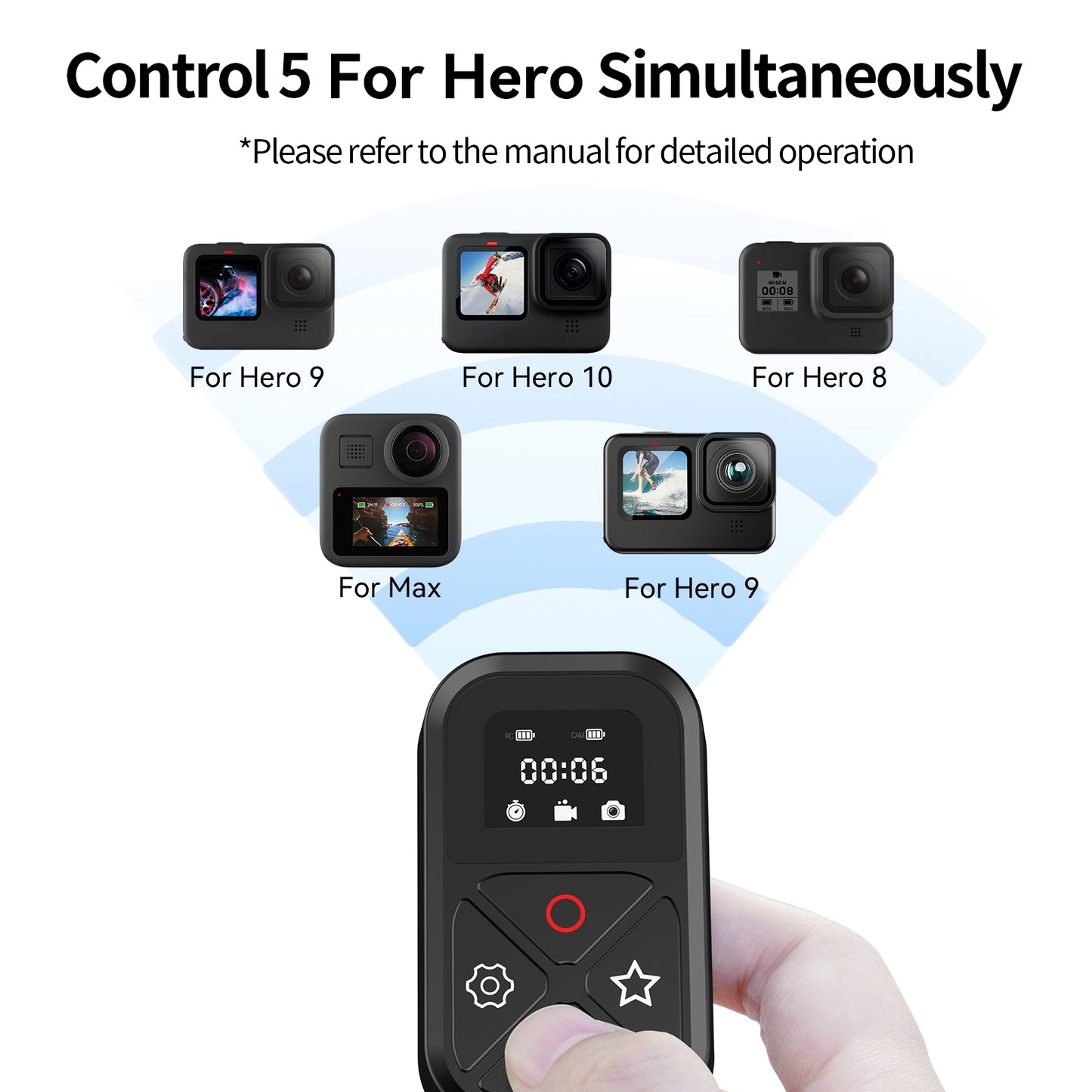 Uniqkart GP-RMT-T10 T10 80M WiFi Bluetooth Remote Controller with Display for GoPro Hero 9 / 10 / 11 / 8 / Max