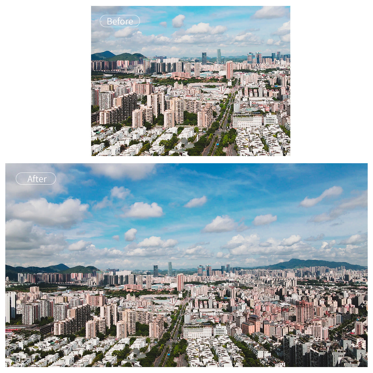 ULANZI DR-04 0.6X 100&#176; Ultra Wide Lens for DJI Mavic Air 2 Drone Accessories