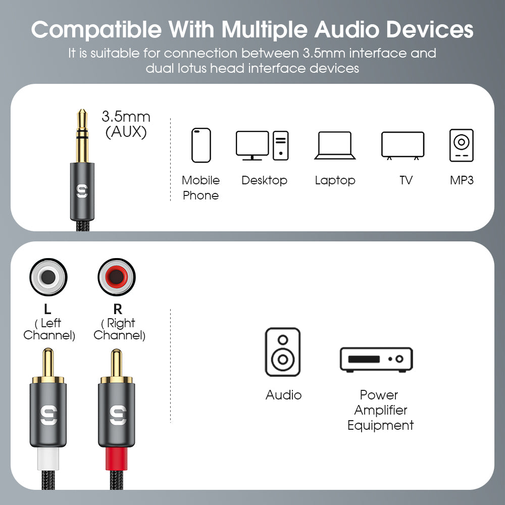 Essager 5m RCA Y Splitter Cord 3.5mm Jack to 2RCA Male Aux Cable for TV PC Amplifiers DVD Speaker - Blue