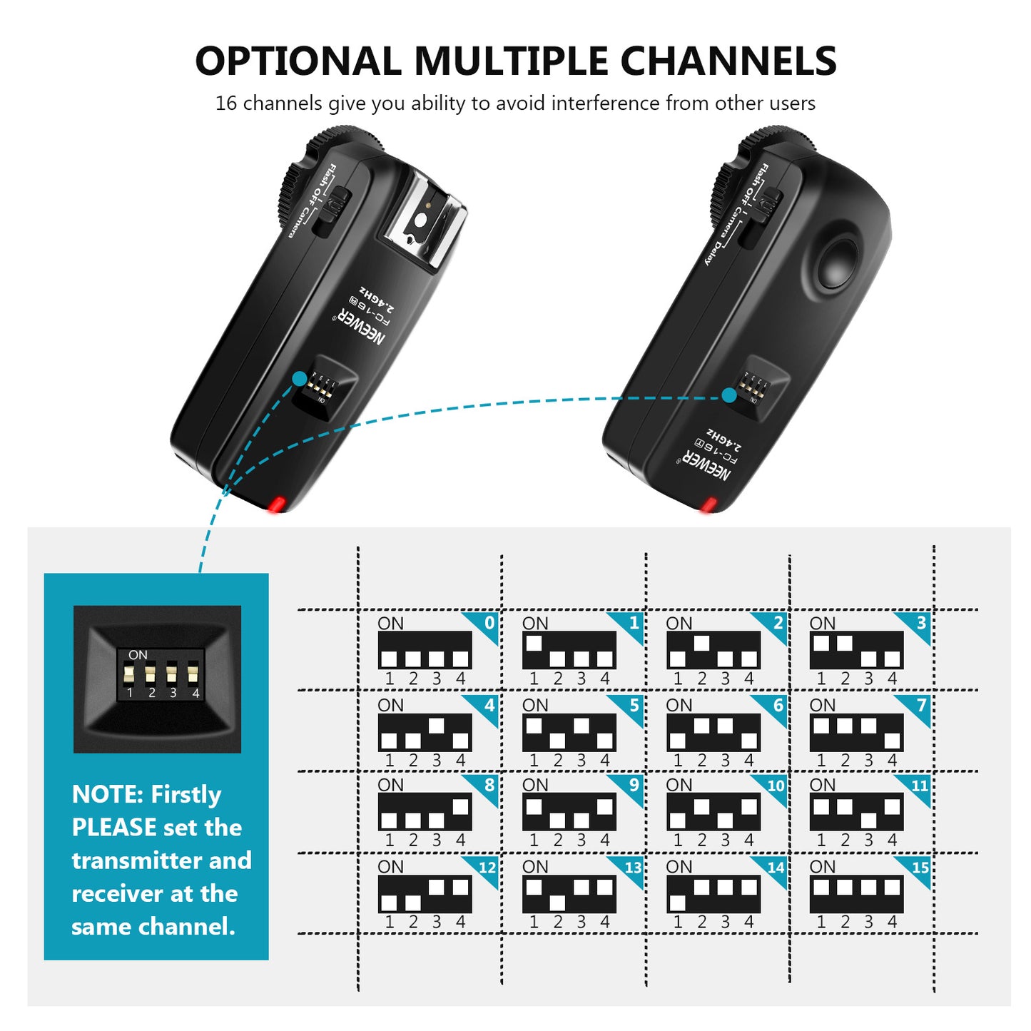 Uniqkart FC-16 2.4GHz Channel Wireless Radio Flash Speedlite Studio Trigger Receiver Kit Set
