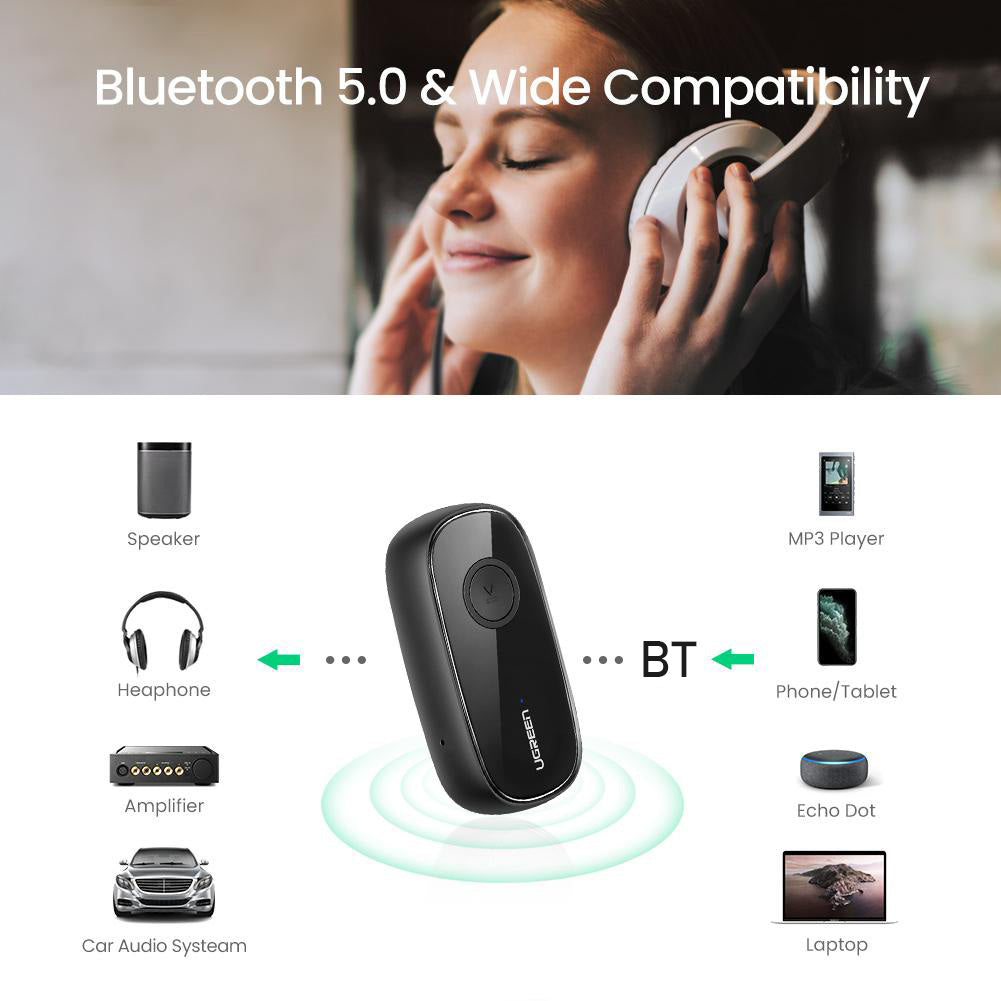 Uniqkart Bluetooth 5.0 Receiver aptX LL 3.5mm AUX Jack Wireless Adapter