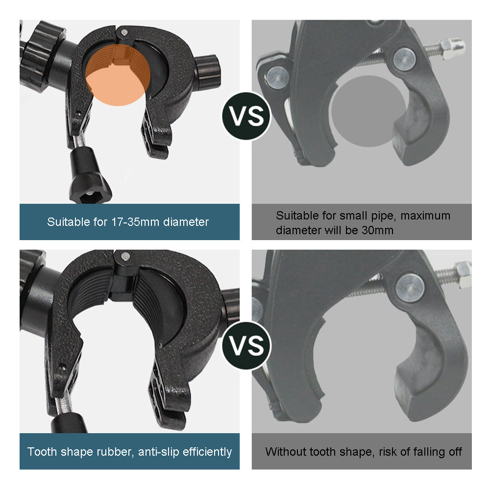 Puluz Handlebar Adapter Mount Phone Clamp Bracket