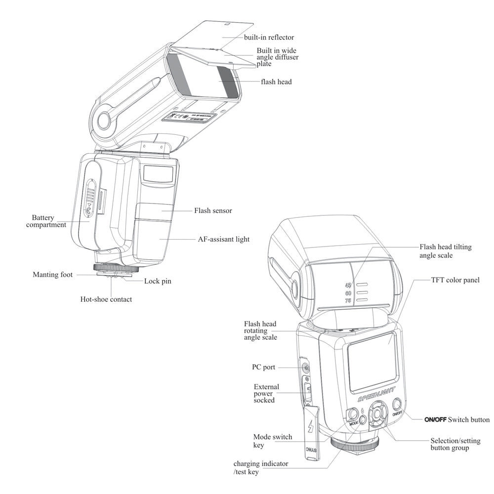 Uniqkart TR-960 II High Performance Flash Speedlite Speed Light Manual Flash Light