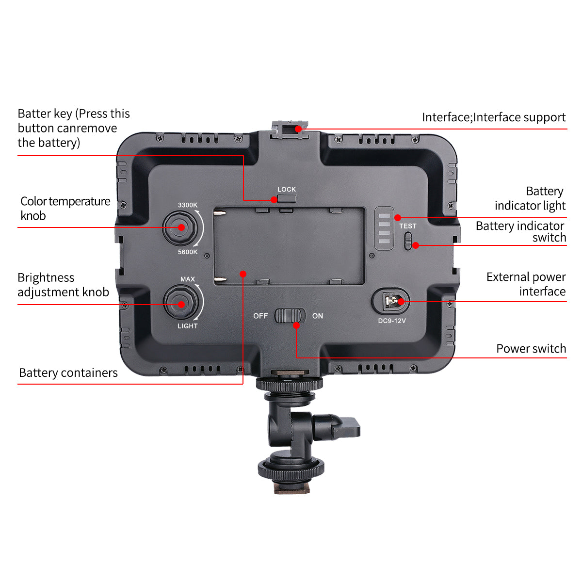 Yelangu LED204 LED Video Light Small Portable Photography Lighting with Hot Shoe 1/4 Screw Hole for SLR Camera/Video Camera/Tripod/