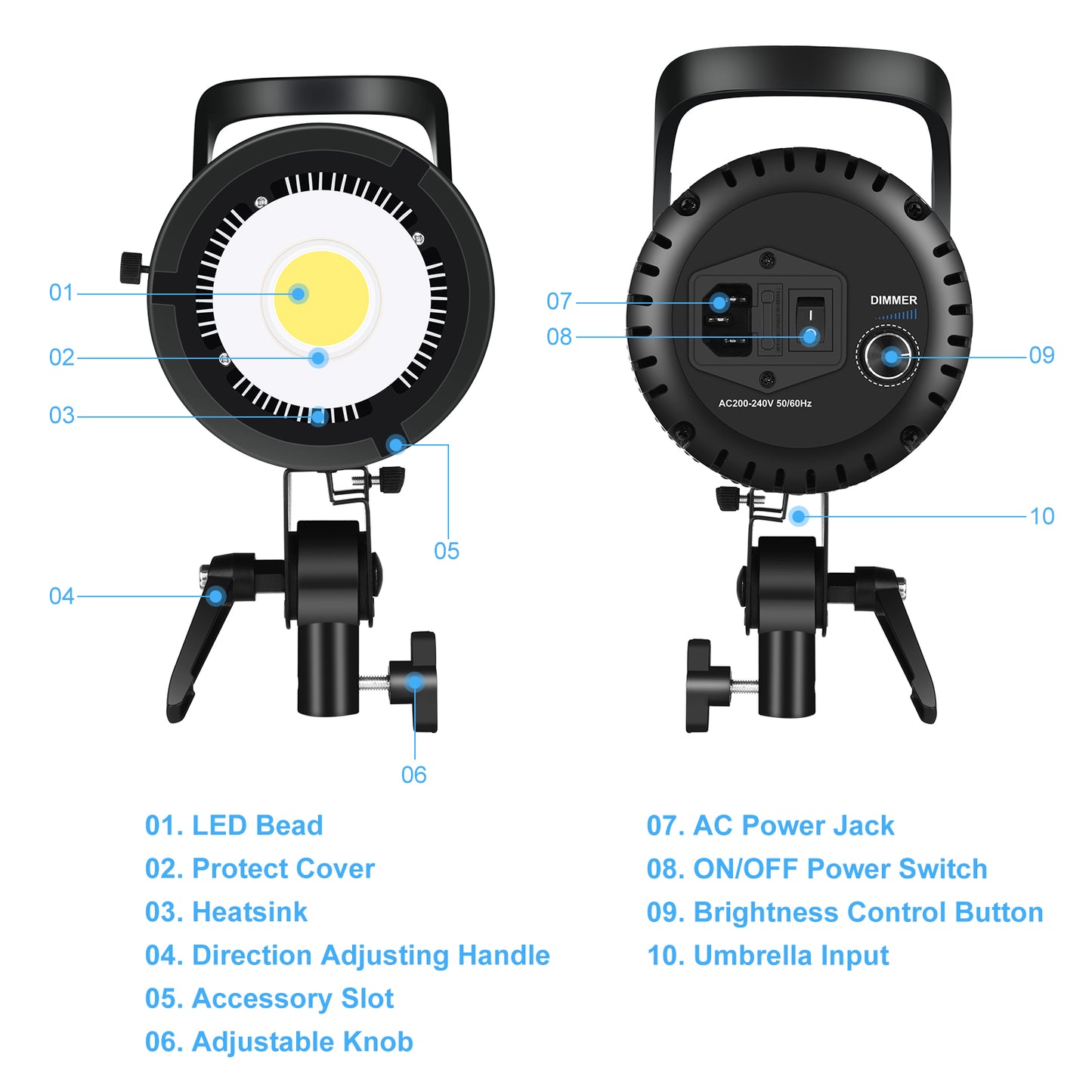 Puluz PU3059 100W Video Light for Photography LED Video Camera Fill Lamp with Remote Control - EU Plug
