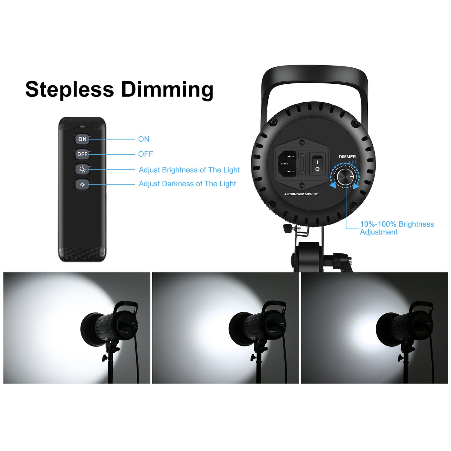 Puluz PU3059 100W Video Light for Photography LED Video Camera Fill Lamp with Remote Control - EU Plug