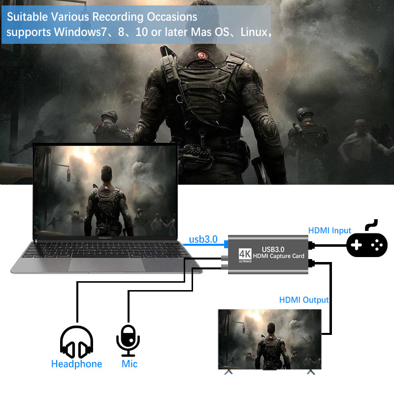 Video Capture Card with 4K 1080P HDMI 3.5mm Headphone Microphone Audio Video USB 3.0 Ports for Game Recording Live Streaming Broadcasting