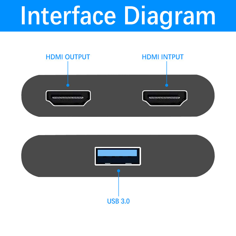Uniqkart for PS4 Laptop Computer 4K HDMI Audio Video Capture Card USB 3.0 1080P Video Capture Device