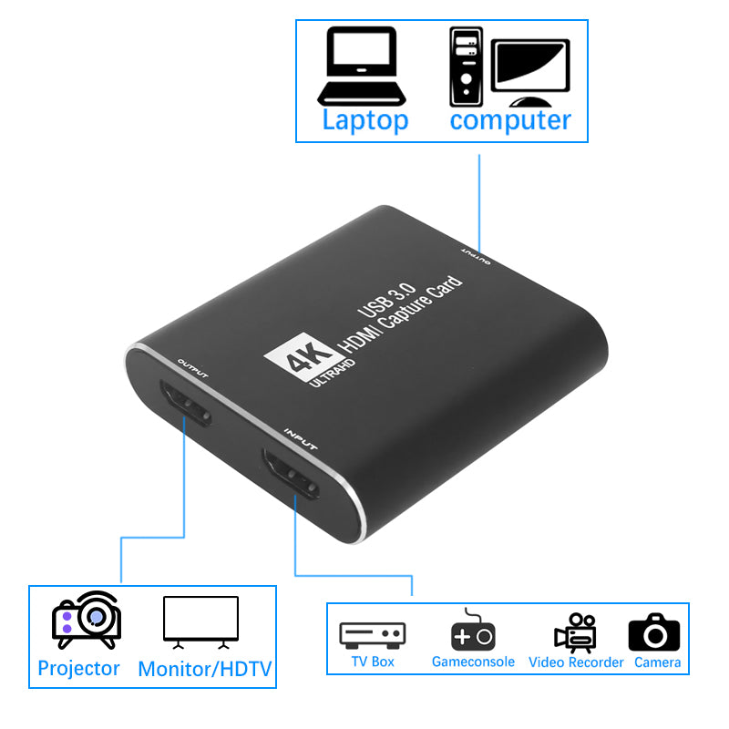 Uniqkart for PS4 Laptop Computer 4K HDMI Audio Video Capture Card USB 3.0 1080P Video Capture Device