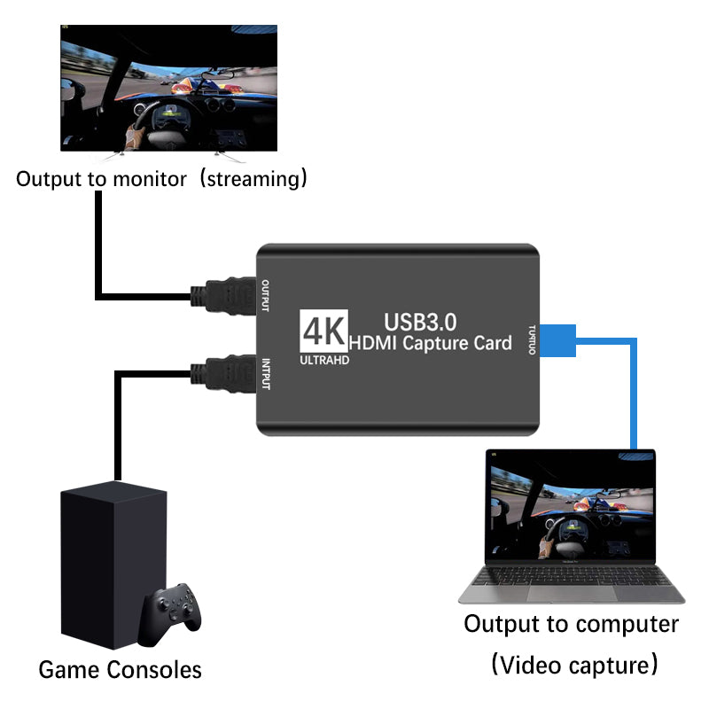 Uniqkart for PS4 Laptop Computer 4K HDMI Audio Video Capture Card USB 3.0 1080P Video Capture Device