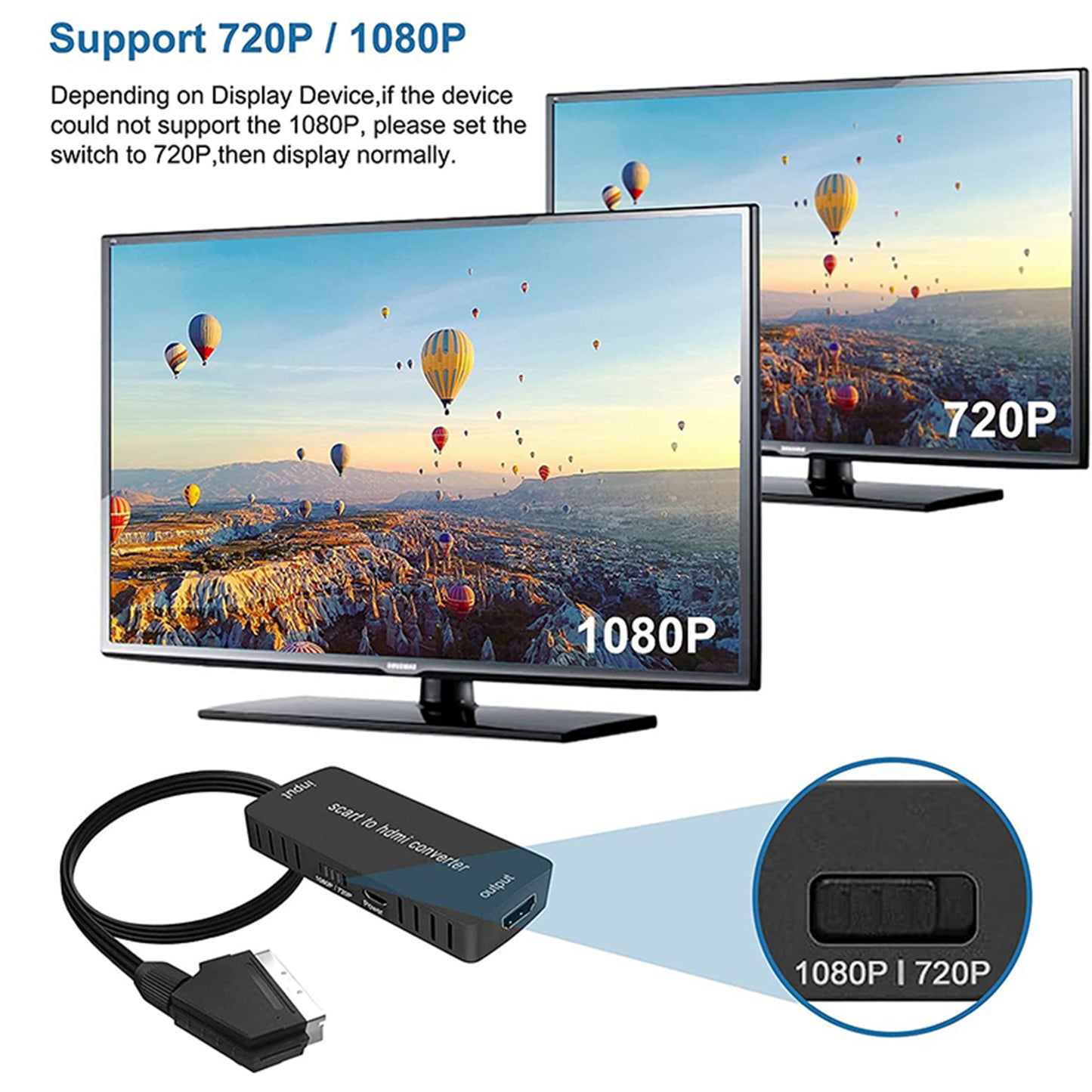 SCART to HDMI Converter Portable SCART Male to HDMI Female HD Adapter with Cable Support 720P/1080P