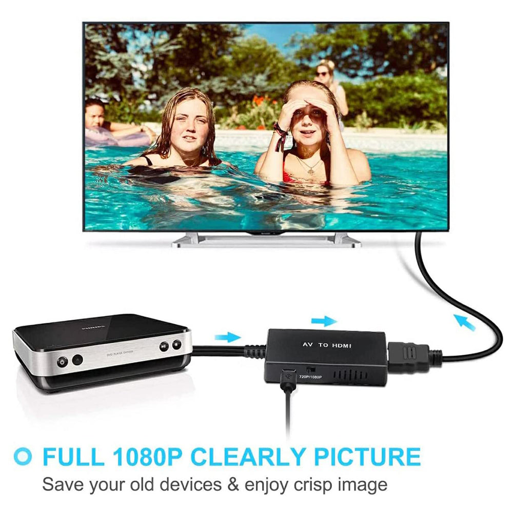 AV + Video to HDMI Adapter Svideo+Audio R/L to HDMI Converter Compatible with Nintendo 64/Wii/PS2/PS3