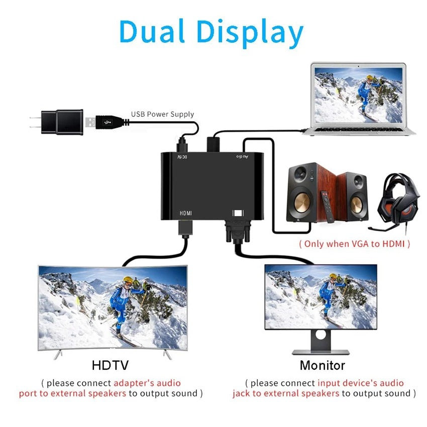 VGA to HDMI + VGA Adapter 1 in 2 Out with 3.5mm Audio Cable Support VGA to HDMI VGA PC Projector Multi-port Display