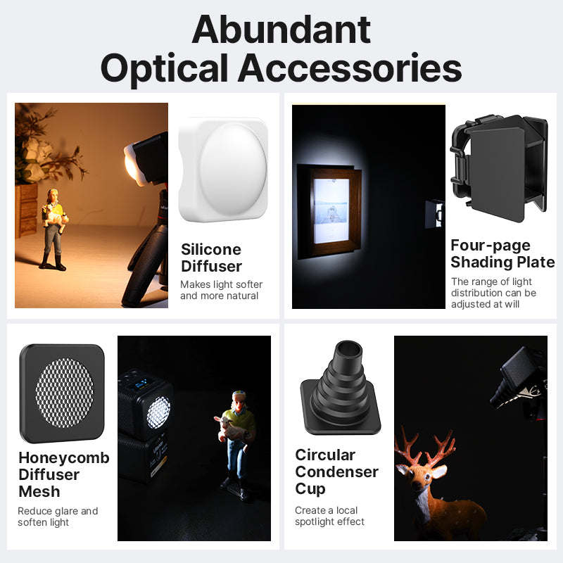 Uniqkart 3051 L2 Dual Color Temperature COB Photographic Light Rechargeable 2700-7000K Mini Photo Shooting Video Photography Fill Light