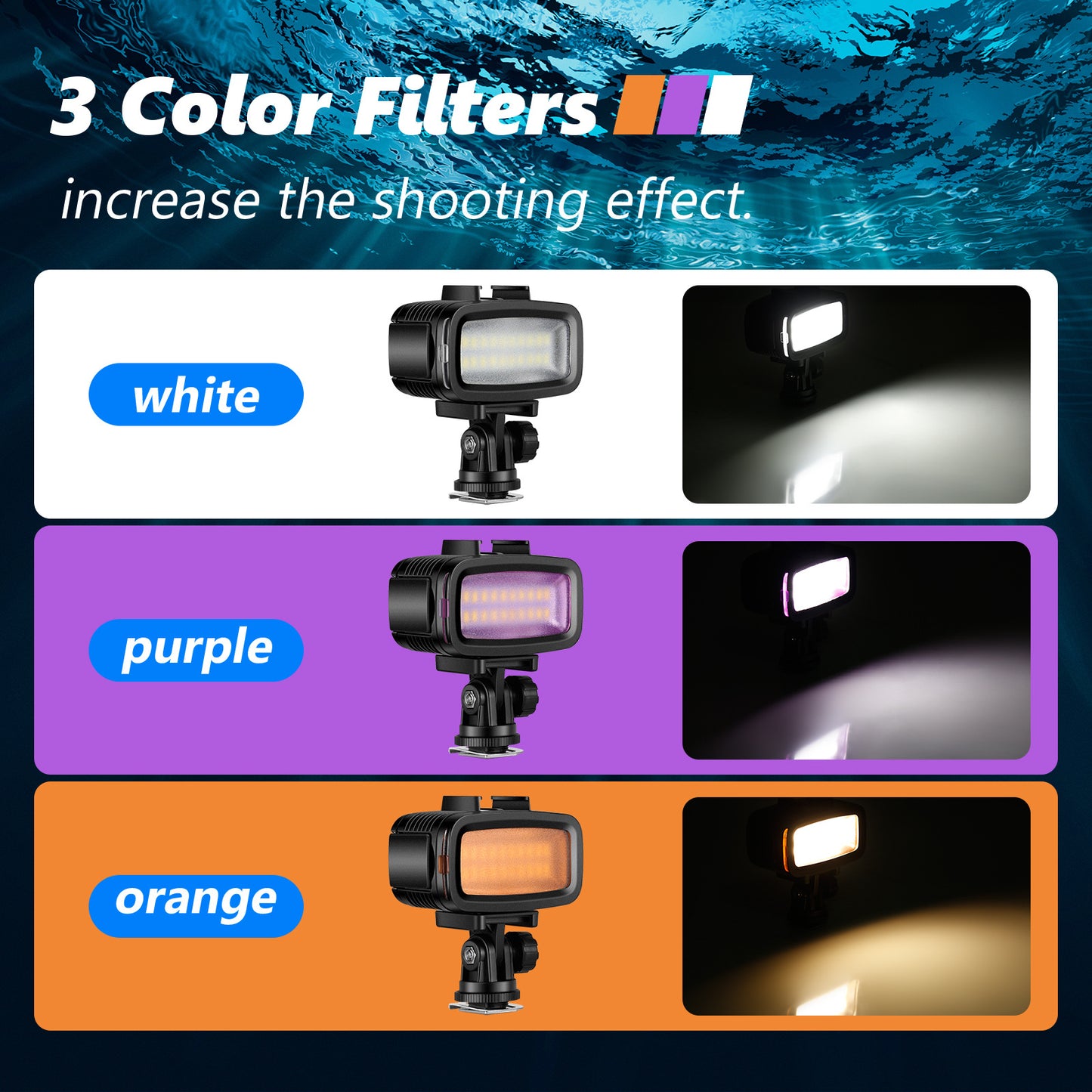 Uniqkart WP11 40m Underwater Diving Light Waterproof LED Video Light 2500mAh 700 Lumens for Action Camera