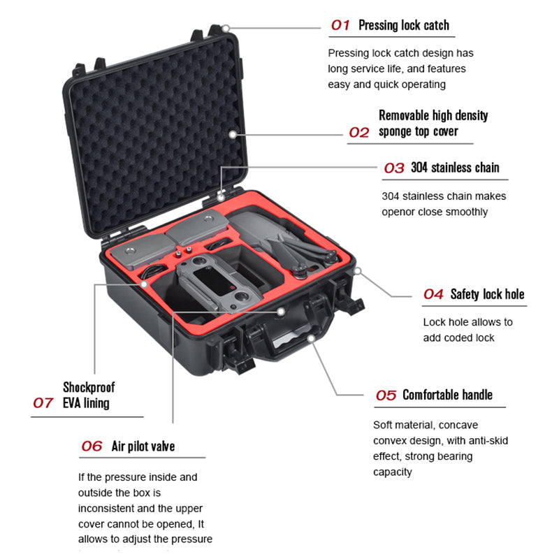 STARTRC 1109761 Portable ABS Waterproof Sealing Storage Box Carrying Case for DJI Mavic 2 Drone Accessories