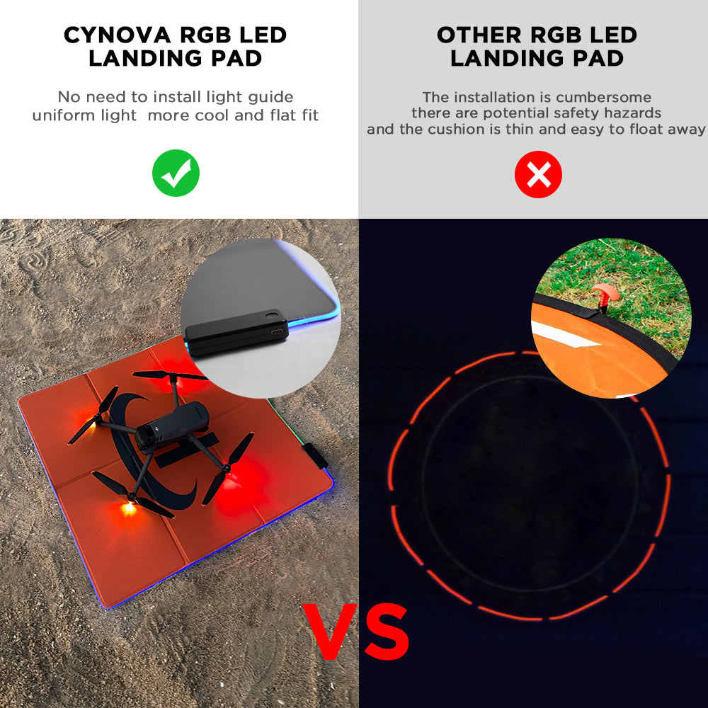 CYNOVA C-FM-007 65cm Parking Apron RGB LED Light Drone Landing Pad for DJI Mavic Mini 2/Air 2S/Mavic 2/Mavic 3