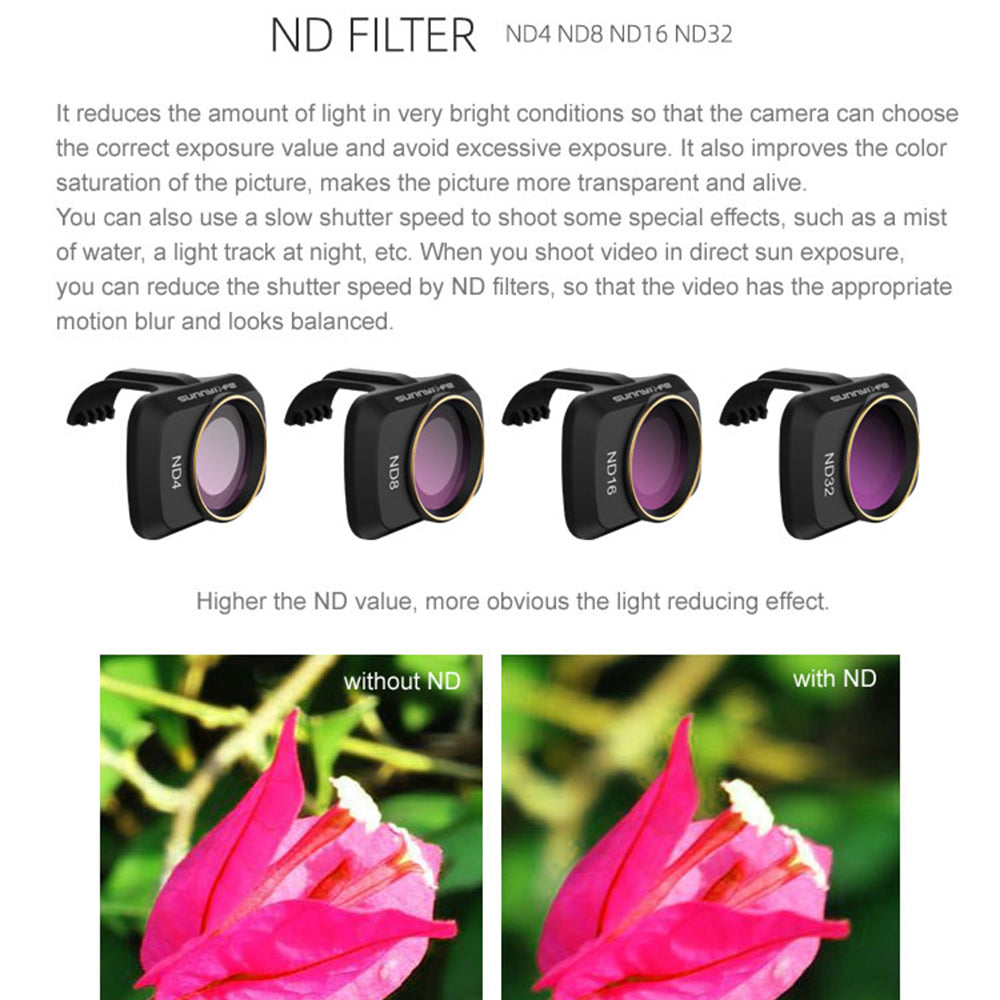 SUNNYLIFE Lightweight Drone Camera Lens Filter Multi Coated ND Filters for DJI Mini SE/2/Mavic Mini - ND16