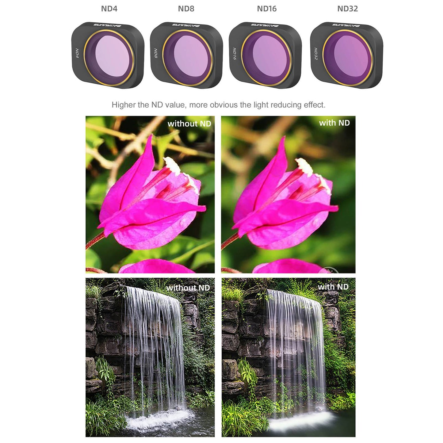 Uniqkart MM3-FI412 For DJI Mini 3 Pro Optical Glass ND Lens Filter Drone Camera Accessories - ND16