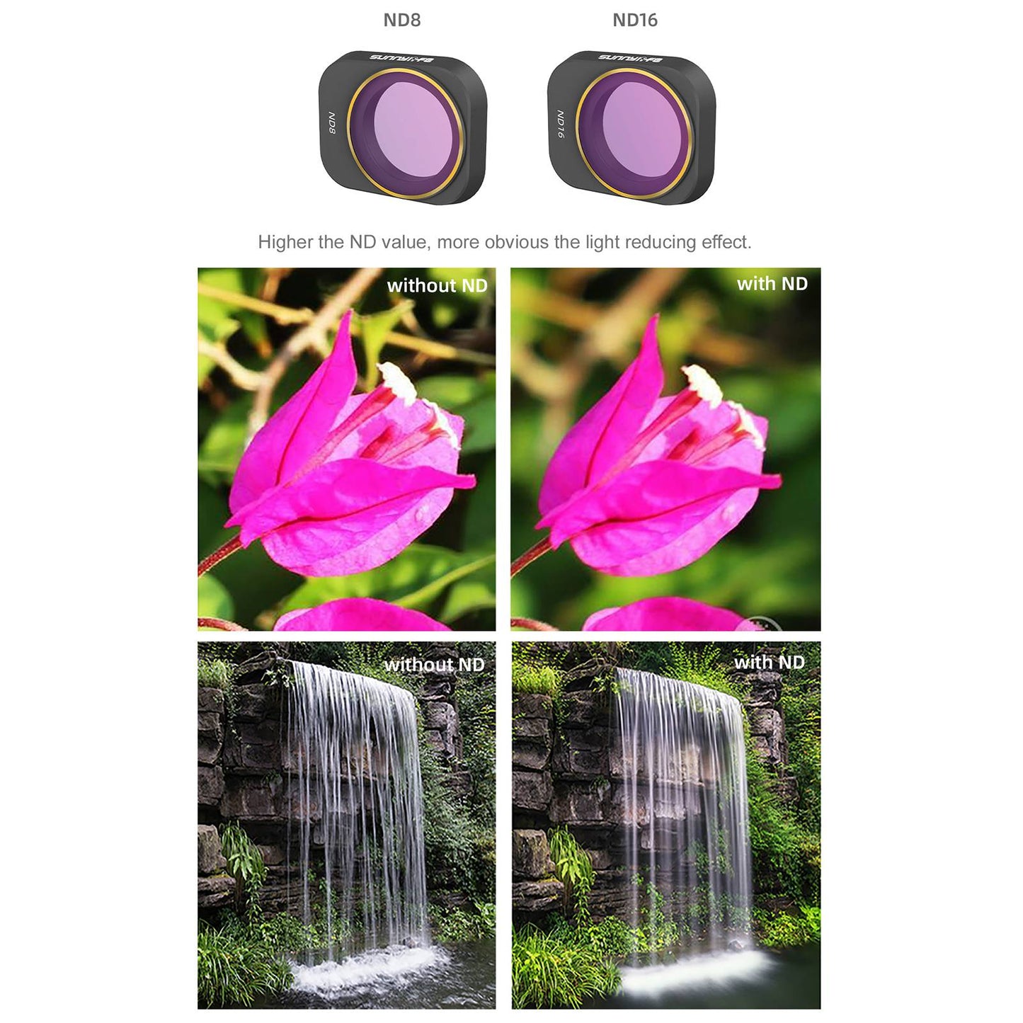 Uniqkart MM3-FI415 For DJI Mini 3 Pro 3Pcs/Set CPL+ND8+ND16 Filters HD Optical Glass Camera Lens Filters