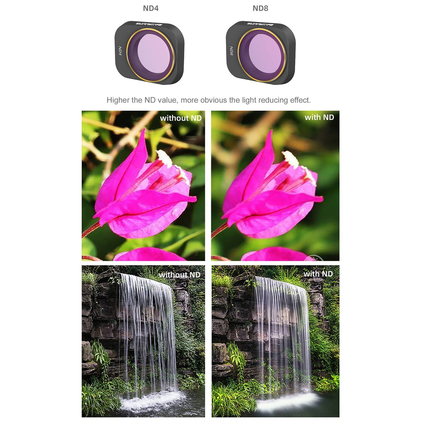 Uniqkart MM3-FI418 For DJI Mini 3 Pro 4Pcs/Set MCUV+CPL+ND4+ND8 Filters Optical Glass Drone Camera Lens Filters