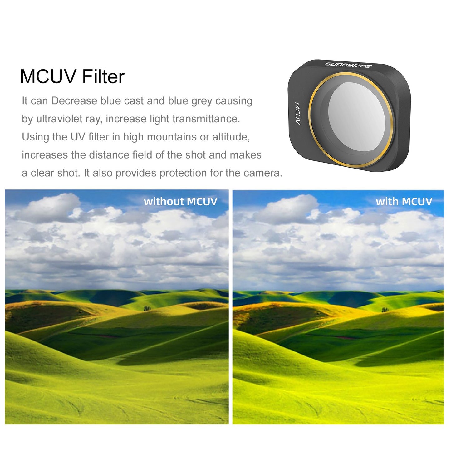 Uniqkart MM3-FI418 For DJI Mini 3 Pro 4Pcs/Set MCUV+CPL+ND4+ND8 Filters Optical Glass Drone Camera Lens Filters