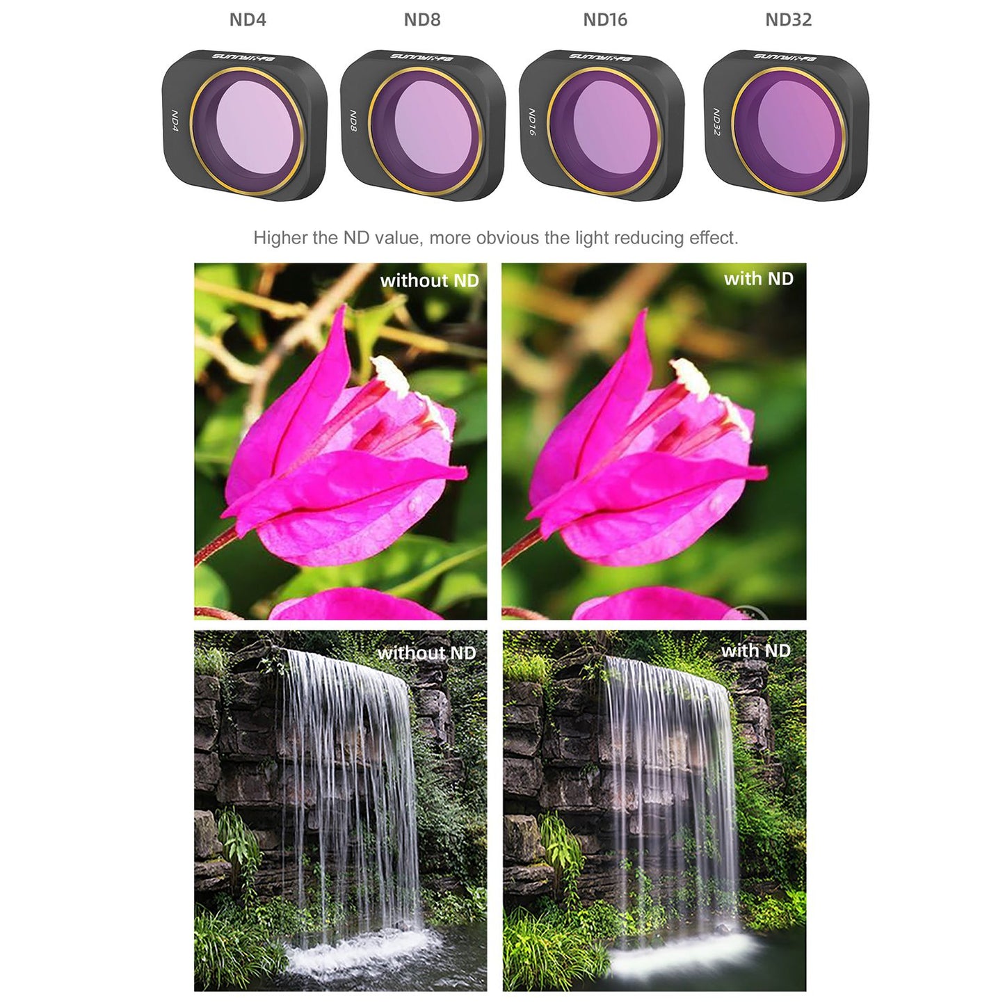 Uniqkart MM3-FI419 For DJI Mini 3 Pro 6Pcs/Set MCUV+CPL+ND4+ND8+ND16+ND32 Filters HD Optical Glass Camera Lens Filters