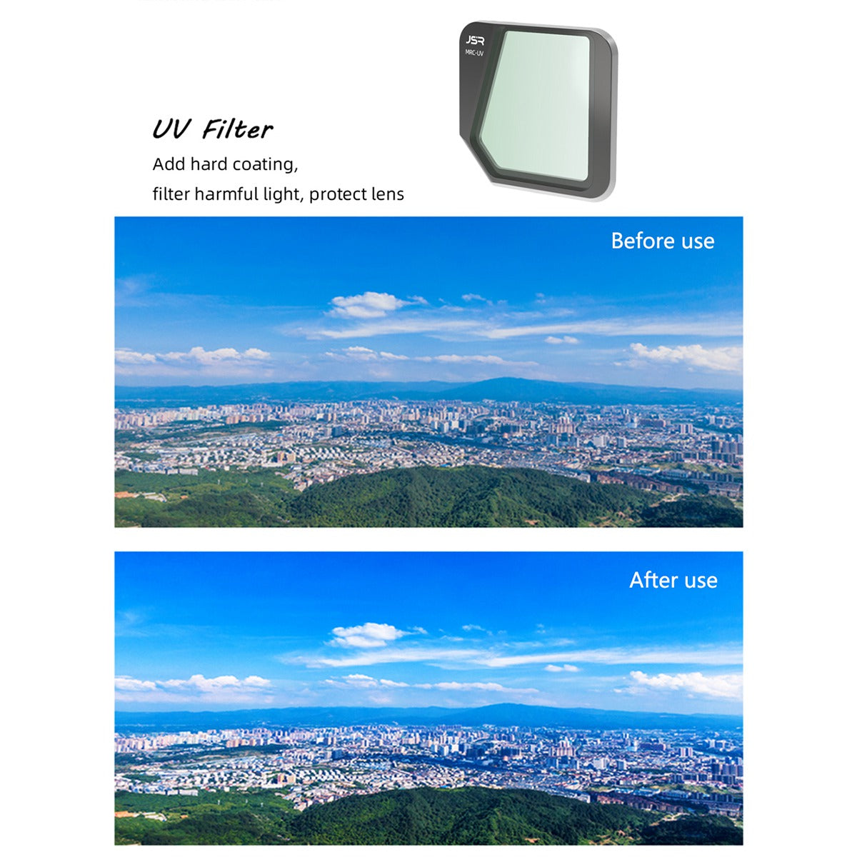 Junestar JSR-1825-20 For DJI Mavic 3 6Pcs/Set MRC-UV+CPL+ND8+ND16+ND32+ND64 Lens Filters Coated Optical Glass Drone Camera Lens Filters