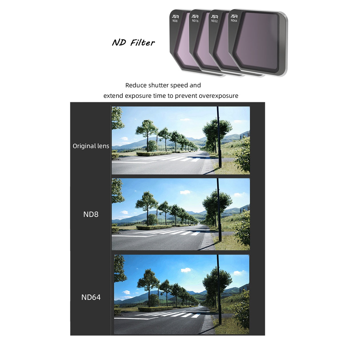 JUNESTAR For DJI Mavic 3 Multi-layer Coating Glass ND Filter RC Camera Accessories - ND32