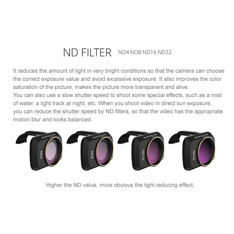 SUNNYLIFE MM-FI9251 For DJI Mavic Mini/Mini SE/Mini 2 Camera Lens ND Filter RC Accessories - ND16