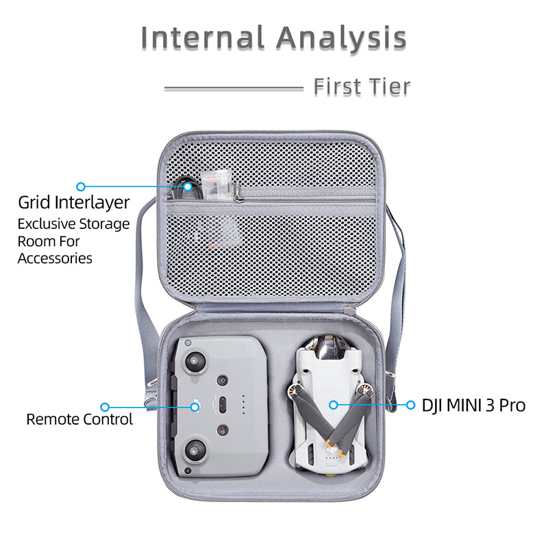 Hard Shell Storage Case for DJI Mini 3 Pro (RC N1), Portable Shockproof Carrying Bag Shoulder Bag