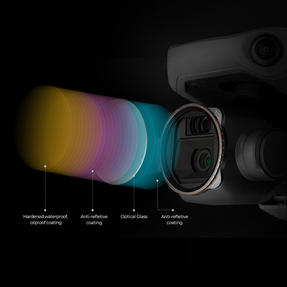 K&amp;F CONCEPT SKU.1889 For DJI Mavic 3 / Mavic 3 Cine, 2Pcs Filter Set 5-Gear Adjustable ND2-ND32 Filter + CPL Filter Multi-Coated Lens Filters