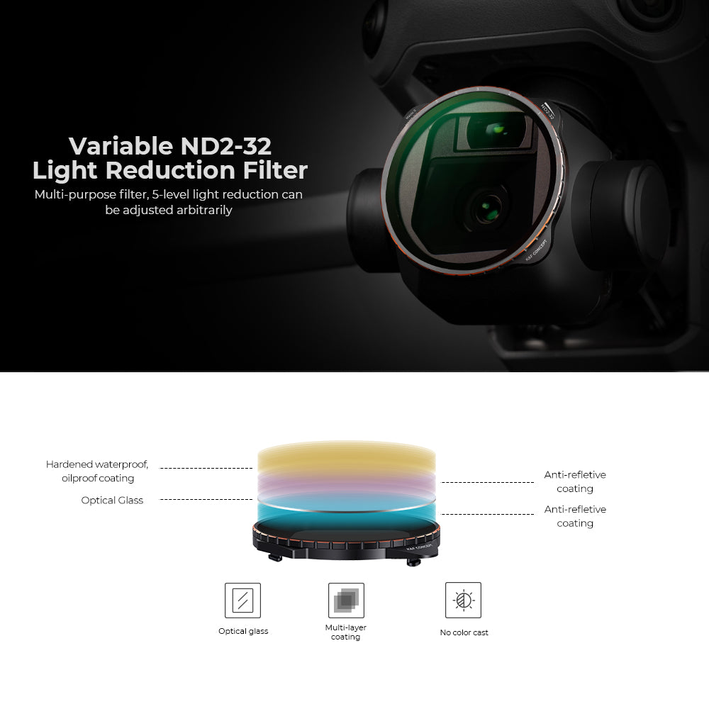 K&amp;F CONCEPT SKU.1889 For DJI Mavic 3 / Mavic 3 Cine, 2Pcs Filter Set 5-Gear Adjustable ND2-ND32 Filter + CPL Filter Multi-Coated Lens Filters
