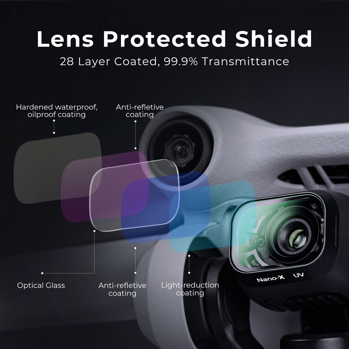 K&amp;F CONCEPT KF01.2034 Waterproof Multi-Coated UV Filter for DJI Mini 3 Pro Anti-Scratch Filter HD Single Side Anti-Reflective Green Film Filter