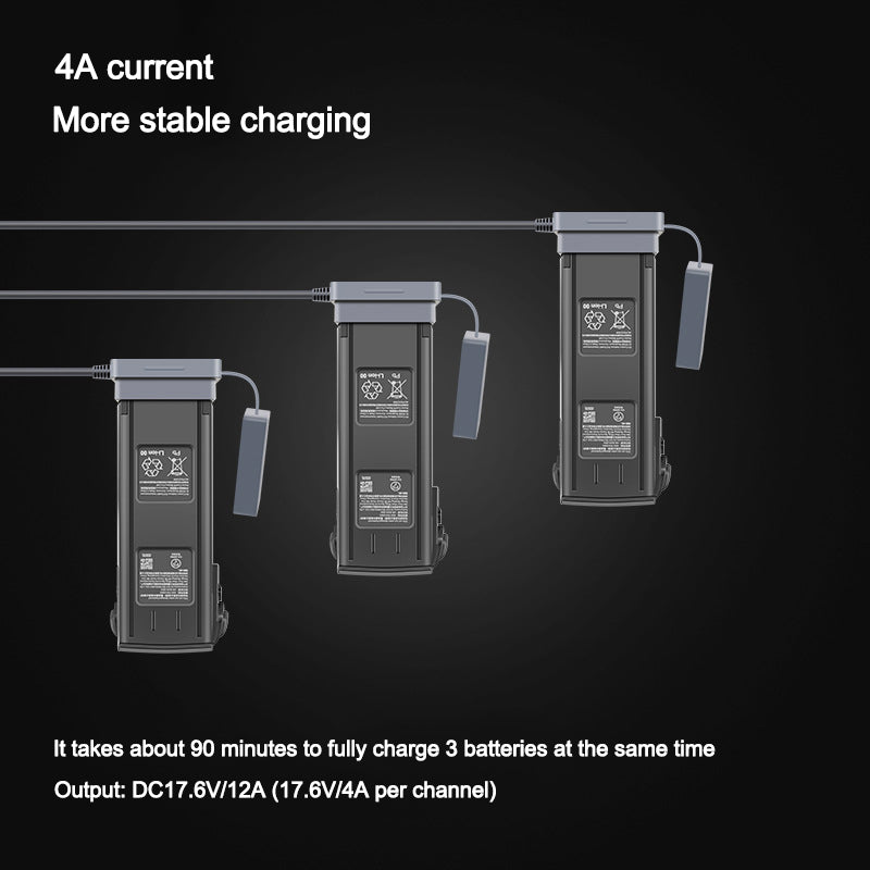 YX 3-in-1 Smart Charger for DJI Mavic 3 Drone Battery Charger Built-in Cooling Fan Charging Hub with Cover - EU Plug