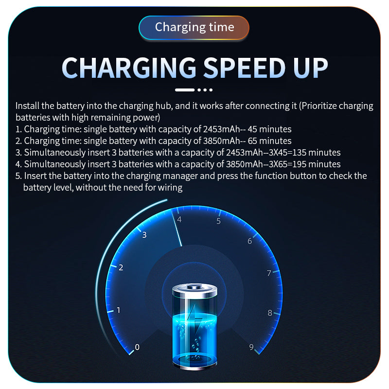 STARTRC ST-1124255 Charging Hub for DJI Mini 4 Pro Series 3-in-1 Drone Battery Charger with LED Display