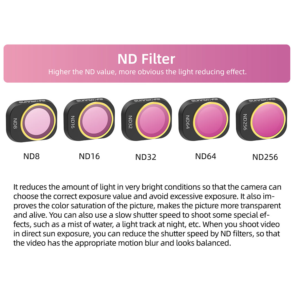 SUNNYLIFE N4P-FI722 For DJI Mini 4 Pro Ultra-Light Optical Glass Lens Filters ND8 / ND16 / ND32 / ND64 / ND256 Filters - ND64