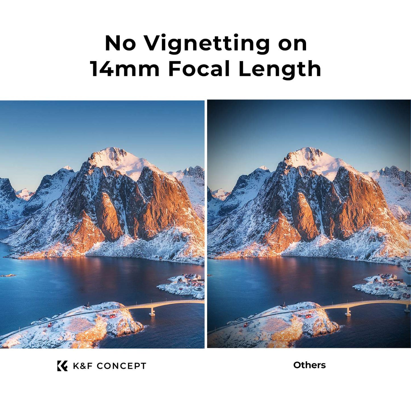 K&amp;F CONCEPT KF01.1869 Nano X 82mm MC UV Protection Round Filter Shockproof HD Waterproof Tempered Glass DSLR Camera Lens Filter with 28 Multi-Layer Coatings