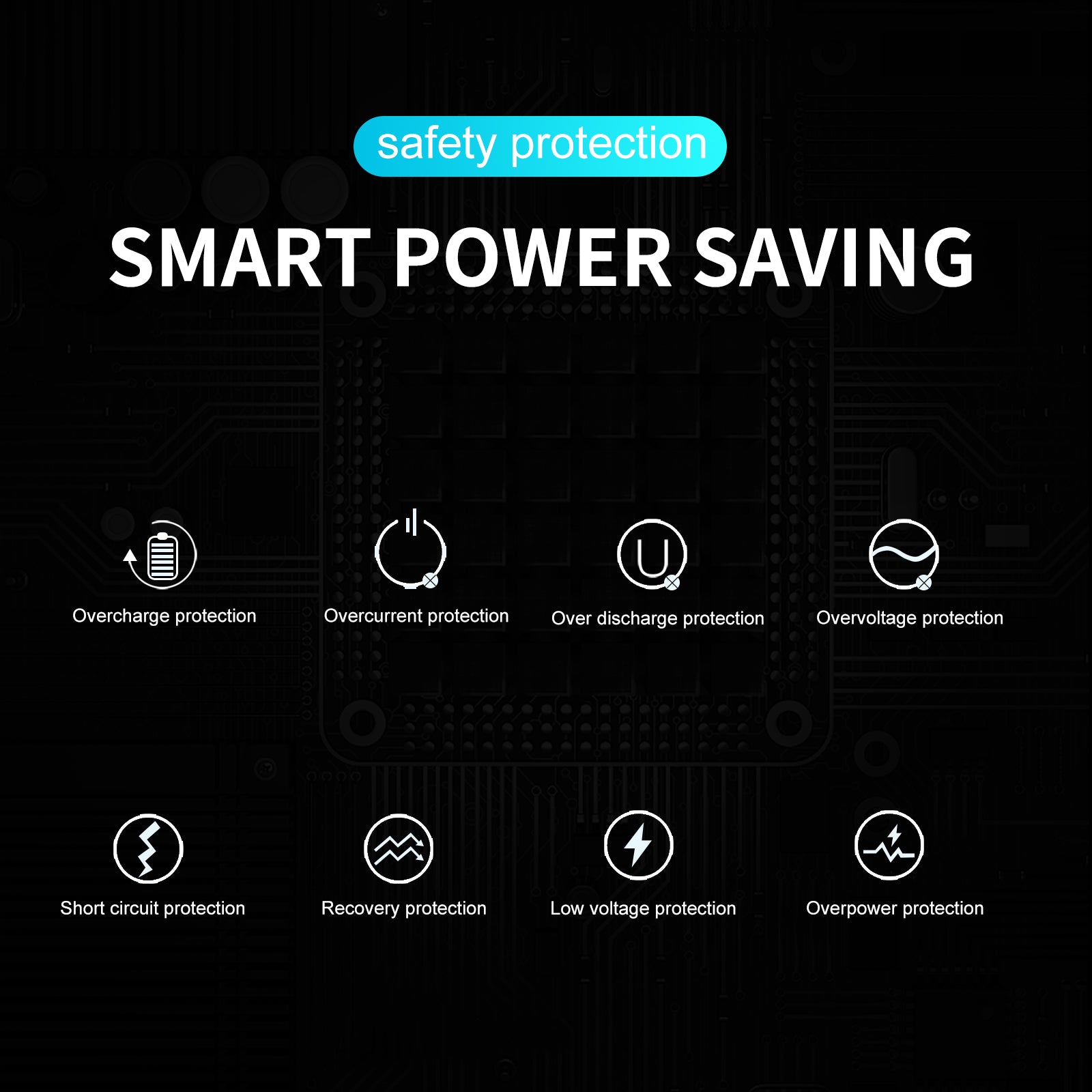 Triple Channel Battery Charger with Type-C Charging Cable for GoPro Hero 9