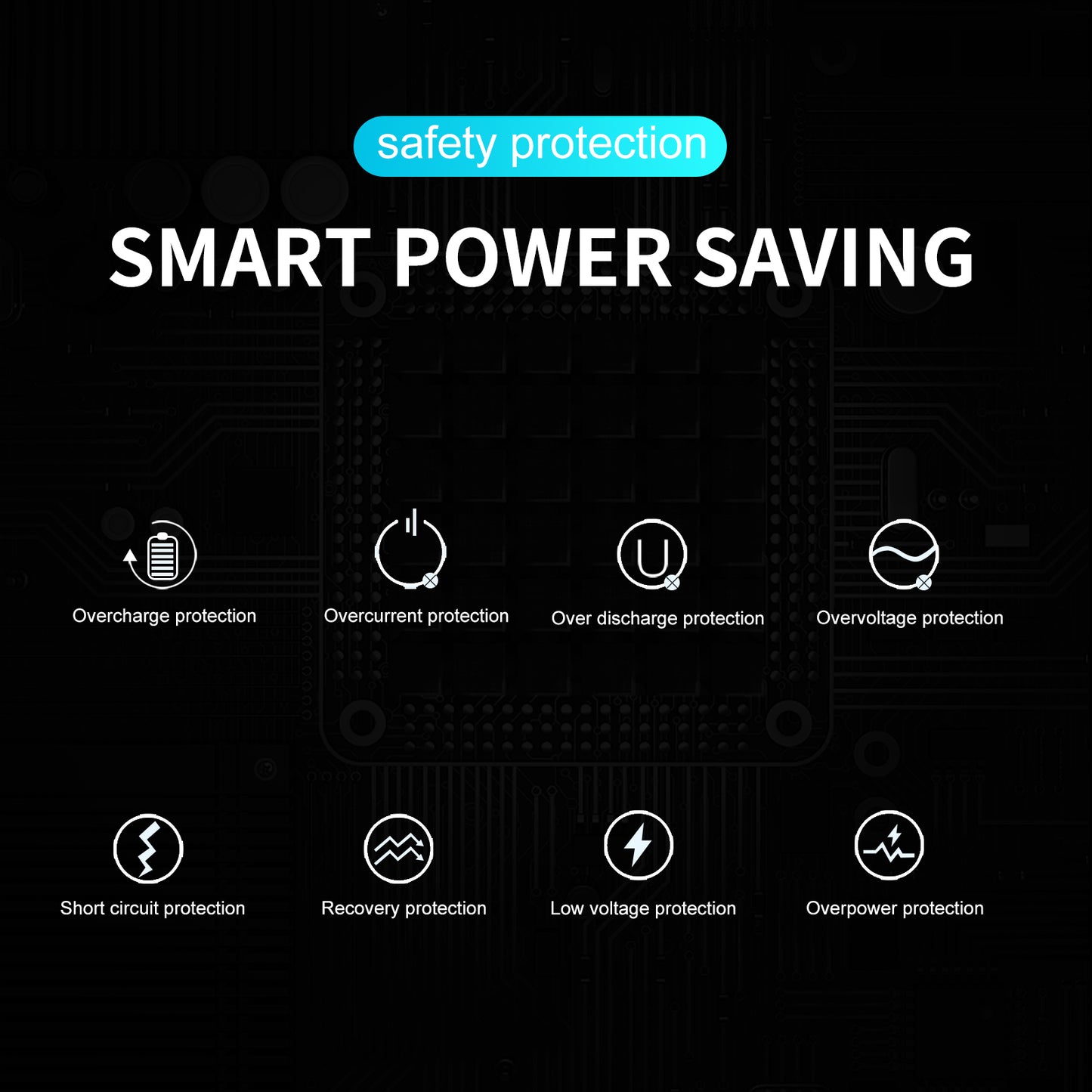 Triple Channel Battery Charger with Type-C Charging Cable for GoPro Hero 9