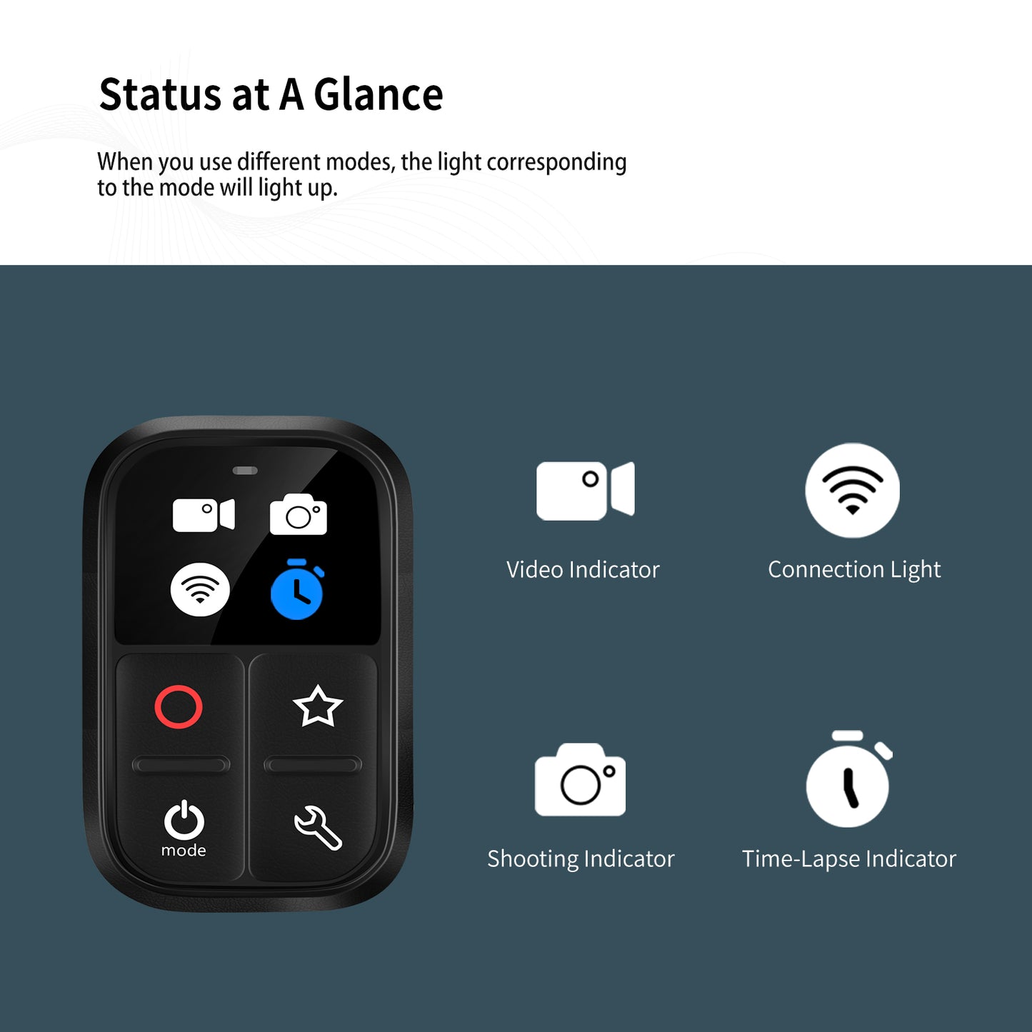 Uniqkart GP-RMT-T09 80m WiFi Remote Control with Set and Shortcut Key for GoPro Hero 9 8 Max