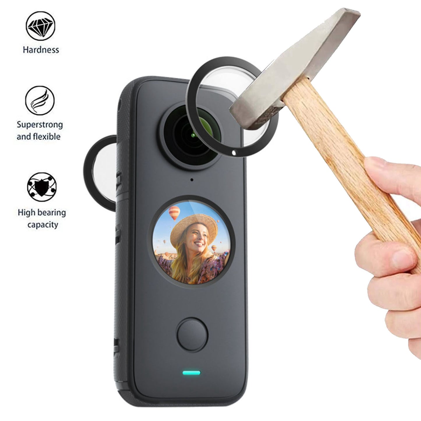 Uniqkart for Insta360 One X2 Splash-proof Front + Rear Camera Lens Guard Protective Film Cover